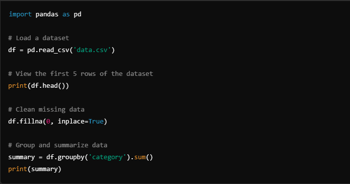 Python Libraries for Data Science: The Ultimate Perfect Guide 2024 4 image 14