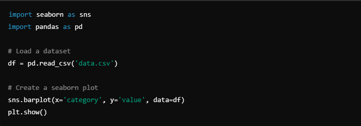Python Libraries for Data Science: The Ultimate Perfect Guide 2024 7 image 17
